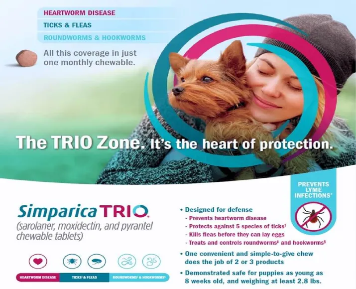 Zoetis-Simparica-Trio-Chewable-tablet-for-dogs-20-40-Kg-Weight-at-ithinkpets.com-3